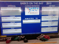 Babes on the Bay Pics thesaltwatercowboy